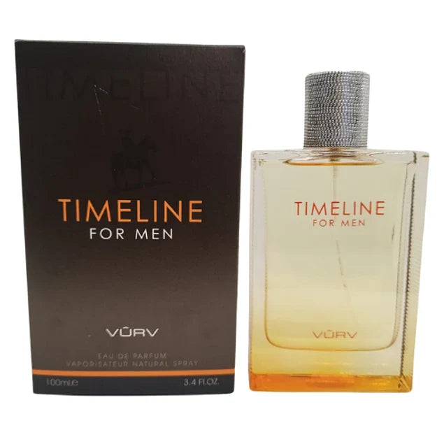 VURV TIMELINE FOR MEN